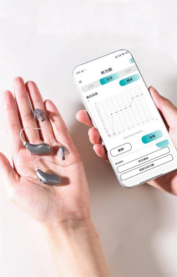 愛可聲助聽器 以科技賦能聽力健康，讓世界更清晰